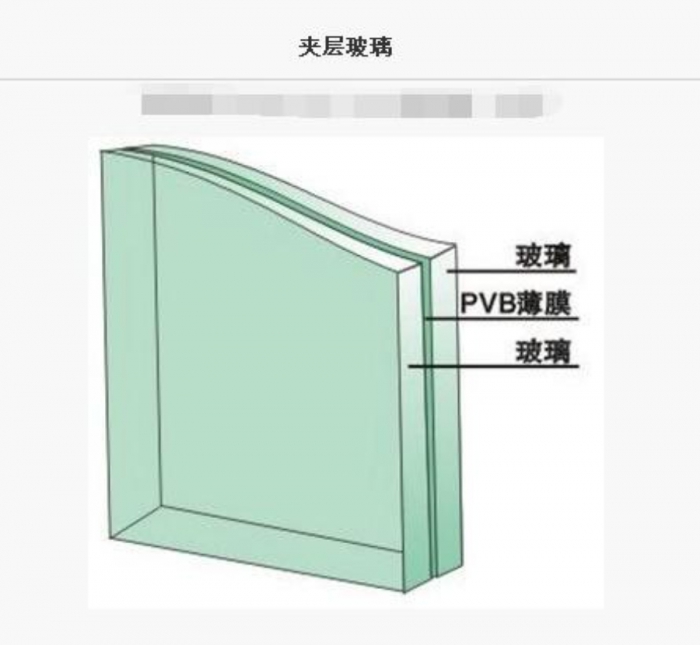 佛山海博特玻玻璃工厂什么是PA66夹胶玻璃？